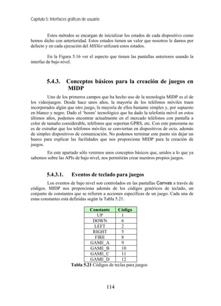 Capítulo 5: Interfaces gráficas de usuario


         Estos métodos se encargan de inicializar los estados de cada dispositivo como
hemos dicho con anterioridad. Estos estados tienen un valor que nosotros le damos por
defecto y en cada ejecución del MIDlet utilizará estos estados.

          En la Figura 5.16 ver el aspecto que tienen las pantallas anteriores usando la
interfaz de bajo nivel.



         5.4.3.      Conceptos básicos para la creación de juegos en
                     MIDP
         Uno de los primeros campos que ha hecho uso de la tecnología MIDP es el de
los videojuegos. Desde hace unos años, la mayoría de los teléfonos móviles traen
incorporados algún que otro juego, la mayoría de ellos bastante simples y, por supuesto
en blanco y negro. Dado el ‘boom’ tecnológico que ha dado la telefonía móvil en estos
últimos años, podemos encontrar actualmente en el mercado teléfonos con pantalla a
color de tamaño considerable, teléfonos que soportan GPRS, etc. Con este panorama no
es de extrañar que los teléfonos móviles se conviertan en dispositivos de ocio, además
de simples dispositivos de comunicación. No podemos terminar este punto sin dejar un
hueco para explicar las facilidades que nos proporciona MIDP para la creación de
juegos.
        En este apartado sólo veremos unos conceptos básicos que, unidos a lo que ya
sabemos sobre las APIs de bajo nivel, nos permitirán crear nuestros propios juegos.


         5.4.3.1.       Eventos de teclado para juegos
         Los eventos de bajo nivel son controlados en las pantallas Canvas a través de
códigos. MIDP nos proporciona además de los códigos genéricos de teclado, un
conjunto de constantes que se refieren a acciones específicas de un juego. Cada una de
estas constantes está definidas según la Tabla 5.21.

                                 Constante      Código
                                     UP           1
                                   DOWN           6
                                    LEFT          2
                                   RIGHT          5
                                    FIRE          8
                                 GAME_A           9
                                 GAME_B           10
                                 GAME_C           11
                                 GAME_D           12
                        Tabla 5.21 Códigos de teclas para juegos



                                             114
 