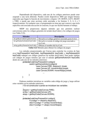 Java a Tope. Java 2 Micro Edition


         Dependiendo del dispositivo, cada uno de los códigos anteriores puede estar
asignado a una tecla diferente. Pueden existir dispositivos MID que tengan botones
especiales que hagan la función de movimiento y disparo: UP, DOWN, LEFT, RIGHT
y FIRE, o puede que estas acciones estén asociadas a los botones 2, 8, 4, 6 y 5
respectivamente. En cualquier caso, el programador no tiene por qué conocer a que tecla
específica está asociada una acción en concreto, lo que nos facilita bastante el trabajo.
         MIDP nos proporciona algunos métodos que nos permiten realizar
conversiones entre los códigos generales de teclado (keyCodes) y los códigos de juegos
(ver Tabla 5.22).
             Métodos                                   Descripción
 int getKeyCode(int gameAction)  Devuelve el código genérico asociado gameAction.
 int getGameAction(int keyCode)  Devuelve si existe el código de juego asociado a
                                 keyCode.
 string getKeyName(int keyCode) Obtiene el nombre del keyCode.
                     Tabla 5.22 Métodos para obtener los códigos de juegos
         Los métodos proporcionados por Canvas para controlar los eventos de bajo
nivel keyPressed(int keyCode), keyRepeated(int keyCode) y keyReleased(int
keyCode) trabajan con códigos genéricos de teclado (keyCodes). Para poder trabajar
con códigos de juegos tenemos que usar el método getGameAction(int keyCode)
dentro de cada uno de los métodos anteriores:
             protected void keyPressed(int codigo){
                      switch (getGameAction(codigo)){
                              case Canvas.FIRE: disparar(); break;
                              case Canvas.UP: moverArriba();break;
                              case Canvas.DOWN: moverAbajo();break;
                                       ...
                     }
             }

         Podemos también inicializar en variables cada código de juego y luego utilizar
estas variables en los métodos anteriores:
              // En el constructor cuando se inicializan las variables
              …
              disparo = getKeyCode(Canvas.FIRE);
              arriba = getKeyCode(Canvas.UP);
              abajo = getKeyCode(Canvas.DOWN);
              …
              protected void keyPressed(int codigo){
                       if (codigo == disparo) disparar();
                       else if (codigo == arriba) moverArriba();
                       else if (codigo == abajo) moverAbajo();
                                 ...
         }



                                         115
 