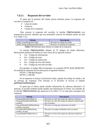 Java a Tope: Java Micro Edition


   7.4.2.1.      Respuesta del servidor
       Al igual que la petición del cliente poseía distintas partes, la respuesta del
servidor se compone de:
         • Línea de estado
         • Cabecera
         • Cuerpo de la respuesta.
       Para conocer la respuesta del servidor, la interfaz HttpConnection nos
proporciona diversos métodos que nos permitirán conocer las distintas partes de ésta
(ver Tabla 7.12).
                     Método                                  Descripción
   public int getResponseCode()                 Devuelve el código de estado.
   public String getResponseMessage()           Devuelve el mensaje de respuesta.
              Tabla 7.12 Métodos para obtener el estado de la respuesta
      La interfaz HttpConnection dispone de 35 códigos de estado diferentes.
Básicamente podemos dividirlos en cinco clases de la siguiente manera:
      •    1xx – Código de información.
      •    2xx – Código de éxito.
      •    3xx – Código de redirección.
      •    4xx – Código de error del cliente.
      •    5xx – Código de error del servidor.
       Por ejemplo, el código 400 corresponde a la constante HTTP_BAD_REQUEST.
En realidad la respuesta del servidor posee el siguiente formato:
       HTTP/1.1 400 Bad Request
       HTTP/1.1 200 OK
     En la respuesta se incluye el protocolo usado, seguido del código de estado y de
un mensaje de respuesta. Este mensaje es el devuelto al invocar el método
getResponseMessage().
        Al igual que el cliente puede mandar información de cabecera adicional a la
petición, el servidor también puede mandar esta información al cliente. Los métodos de
la interfaz HttpConnection que aparecen en la Tabla 7.13 se usan para conseguir esta
respuesta.
                Método                                       Descripción
  String getHeaderField(int n)          Devuelve el valor del campo de cabecera número n.
  String getHeaderField(String          Devuelve el valor del campo de cabecera especificado
  nombre)                               por el nombre.
  long getHeaderFieldDate(String        Devuelve un long que representa una fecha.
  nombre, long def)
  int getHeaderFieldInt(String          Devuelve el campo nombrado como un entero.
  nombre, int def)
  int getHeaderFieldKey(int n)          Devuelve la clave del campo de cabecera usando un
                                        índice.



                                          163
 