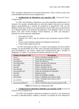 Java a Tope. Java 2 Micro Edition


CDC, orientada a dispositivos con no tantas limitaciones. Ahora veremos un poco más
en profundidad cada una de estas configuraciones.
      • Configuración de dispositivos con conexión, CDC (Connected Device
Configuration)
       La CDC está orientada a dispositivos con cierta capacidad computacional y de
memoria. Por ejemplo, decodificadores de televisión digital, televisores con internet,
algunos electrodomésticos y sistemas de navegación en automóviles. CDC usa una
Máquina Virtual Java similar en sus características a una de J2SE, pero con limitaciones
en el apartado gráfico y de memoria del dispositivo. Ésta Máquina Virtual es la que
hemos visto como CVM (Compact Virtual Machine). La CDC está enfocada a
dispositivos con las siguientes capacidades:
       o Procesador de 32 bits.
       o Disponer de 2 Mb o más de memoria total, incluyendo memoria RAM y
         ROM.
       o Poseer la funcionalidad completa de la Máquina Virtual Java2.
       o Conectividad a algún tipo de red.
         La CDC está basada en J2SE v1.3 e incluye varios paquetes Java de la edición
estándar. Las peculiaridades de la CDC están contenidas principalmente en el paquete
javax.microedition.io, que incluye soporte para comunicaciones http y basadas en
datagramas. La Tabla 1.1 nos muestra las librerías incluidas en la CDC.
  Nombre de Paquete CDC                                Descripción
  java.io                          Clases e interfaces estándar de E/S.
  java.lang                        Clases básicas del lenguaje.
  java.lang.ref                    Clases de referencia.
  java.lang.reflect                Clases e interfaces de reflection.
  java.math                        Paquete de matemáticas.
  java.net                         Clases e interfaces de red.
  java.security                    Clases e interfaces de seguridad
  java.security.cert               Clases de certificados de seguridad.
  java.text                        Paquete de texto.
  java.util                        Clases de utilidades estándar.
  java.util.jar                    Clases y utilidades para archivos JAR.
                                   Clases y utilidades para archivos ZIP y
   java.util.zip
                                   comprimidos.
   javax.microedition.io           Clases e interfaces para conexión genérica CDC.
                    Tabla 1.1 Librerías de configuración CDC.
       • Configuración de dispositivos limitados con conexión, CLDC (Connected
Limited Device Configuration).
      La CLDC está orientada a dispositivos dotados de conexión y con limitaciones
en cuanto a capacidad gráfica, cómputo y memoria. Un ejemplo de éstos dispositivos



                                         9
 
