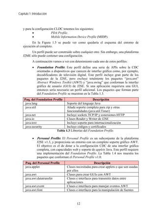 Capítulo 1: Introducción



   y para la configuración CLDC tenemos los siguientes:
          •              PDA Profile.
          •              Mobile Information Device Profile (MIDP).
          En la Figura 1.5 se puede ver como quedaría el esquema del entorno de
   ejecución al completo.
         Un perfil puede ser construido sobre cualquier otro. Sin embargo, una plataforma
   J2ME sólo puede contener una configuración.
           A continuación vamos a ver con detenimiento cada uno de estos perfiles:
           • Foundation Profile: Este perfil define una serie de APIs sobre la CDC
             orientadas a dispositivos que carecen de interfaz gráfica como, por ejemplo,
             decodificadores de televisión digital. Este perfil incluye gran parte de los
             paquetes de la J2SE, pero excluye totalmente los paquetes “java.awt”
             Abstract Windows Toolkit (AWT) y “java.swing” que conforman la interfaz
             gráfica de usuario (GUI) de J2SE. Si una aplicación requiriera una GUI,
             entonces sería necesario un perfil adicional. Los paquetes que forman parte
             del Foundation Profile se muestran en la Tabla 1.3.
    Paq. del Foundation Profile                         Descripción
     java.lang                      Soporte del lenguaje Java
     java.util                      Añade soporte completo para zip y otras
                                    funcionalidades (java.util.Timer)
     java.net                       Incluye sockets TCP/IP y conexiones HTTP
     java.io                        Clases Reader y Writer de J2SE
     java.text                      Incluye soporte para internacionalización
     java.security                  Incluye códigos y certificados
                             Tabla 1.3 Librerías del Foundation Profile.

           • Personal Profile: El Personal Profile es un subconjunto de la plataforma
             J2SE v1.3, y proporciona un entorno con un completo soporte gráfico AWT.
             El objetivo es el de dotar a la configuración CDC de una interfaz gráfica
             completa, con capacidades web y soporte de applets Java. Este perfil requiere
             una implementación del Foundation Profile. La Tabla 1.4 nos muestra los
             paquetes que conforman el Personal Profile v1.0.
     Paq. del Personal Profile                           Descripción
     java.applet                    Clases necesitadas para crear applets o que son usadas
                                    por ellos
     java.awt                       Clases para crear GUIs con AWT
     java.awt.datatransfer          Clases e interfaces para transmitir datos entre
                                    aplicaciones
     java.awt.event                 Clases e interfaces para manejar eventos AWT
     java.awt.font                  Clases e interfaces para la manipulación de fuentes



                                            12
 