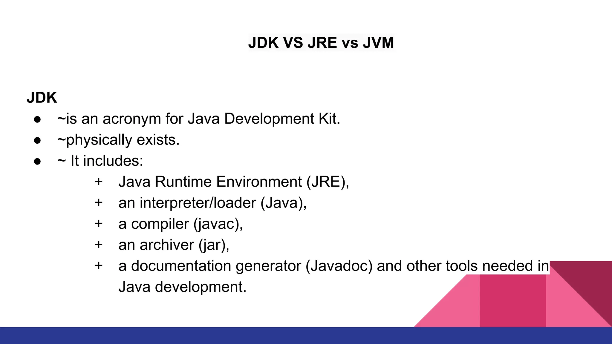 JDK VS JRE vs JVM
JDK
● ~is an acronym for Java Development Kit.
● ~physically exists.
● ~ It includes:
+ Java Runtime Environment (JRE),
+ an interpreter/loader (Java),
+ a compiler (javac),
+ an archiver (jar),
+ a documentation generator (Javadoc) and other tools needed in
Java development.
 