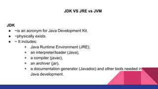 Java Memory Descreption | PDF