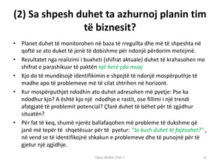 (2) Sa shpesh duhet ta azhurnoj planin tim
               të biznesit?
• Planet duhet të monitorohen në baza të rregullta dhe më të shpeshta në
  qoftë se ato duket të jenë të dobishme për ndonjë përdorim metejmë.
• Rezultatet nga realizimi i buxheti (shifrat aktuale) duhet të krahasohen me
  shifrat e parashikuar të paktën një herë çdo muaj
• Kjo do të mundësojë identifikimin e shpejtë të ndonjë mospërputhje të
  madhe apo të problemeve më të cilat shtrihen në horizont.
• Kur mospërputhjet ndodhin ato duhet adresohen më pyetje: Pse ka
  ndodhur kjo? A është kjo një ndodhje e rastit, ose fillimi i një trendi
  afatgjatë të problemit potencial? Çfarë duhet të bëhet për të zgjidhur
  situatën?
• Për fat të keq, shumë njerëz ballafaqohen më probleme të dukshme që
  janë më tepër të shqetësuar për të pyetur: "Se kush duhet të fajësohet?" ,
  në vend se të identifikojnë shkakun e problemeve dhe të punojnë për të
  gjetur një zgjidhje.
                                Ujkan BAJRA, PhD. C                        11
 