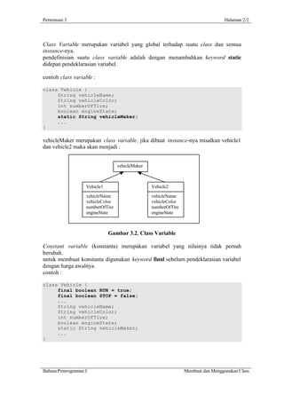 Pertemuan 3                                                                       Halaman 2/2




Class Variable merupakan variabel yang global terhadap suatu class dan semua
instance-nya.
pendefinisian suatu class variable adalah dengan menambahkan keyword static
didepan pendeklarasian variabel.

contoh class variable :

class Vehicle {
     String vehicleName;
     String vehicleColor;
     int numberOfTire;
     boolean engineState;
     static String vehicleMaker;
     ...
}

vehicleMaker merupakan class variable. jika dibuat instance-nya misalkan vehicle1
dan vehicle2 maka akan menjadi :


                                  vehicleMaker



                   Vehicle1                      Vehicle2
                   vehicleName                   vehicleName
                   vehicleColor                  vehicleColor
                   numberOfTire                  numberOfTire
                   engineState                   engineState



                              Gambar 3.2. Class Variable

Constant variable (konstanta) merupakan variabel yang nilainya tidak pernah
berubah.
untuk membuat konstanta digunakan keyword final sebelum pendeklarasian variabel
dengan harga awalnya.
contoh :

class Vehicle {
     final boolean RUN = true;
     final boolean STOP = false;
     ...
     String vehicleName;
     String vehicleColor;
     int numberOfTire;
     boolean engineState;
     static String vehicleMaker;
     ...
}




Bahasa Pemrograman I                                            Membuat dan Menggunakan Class
 