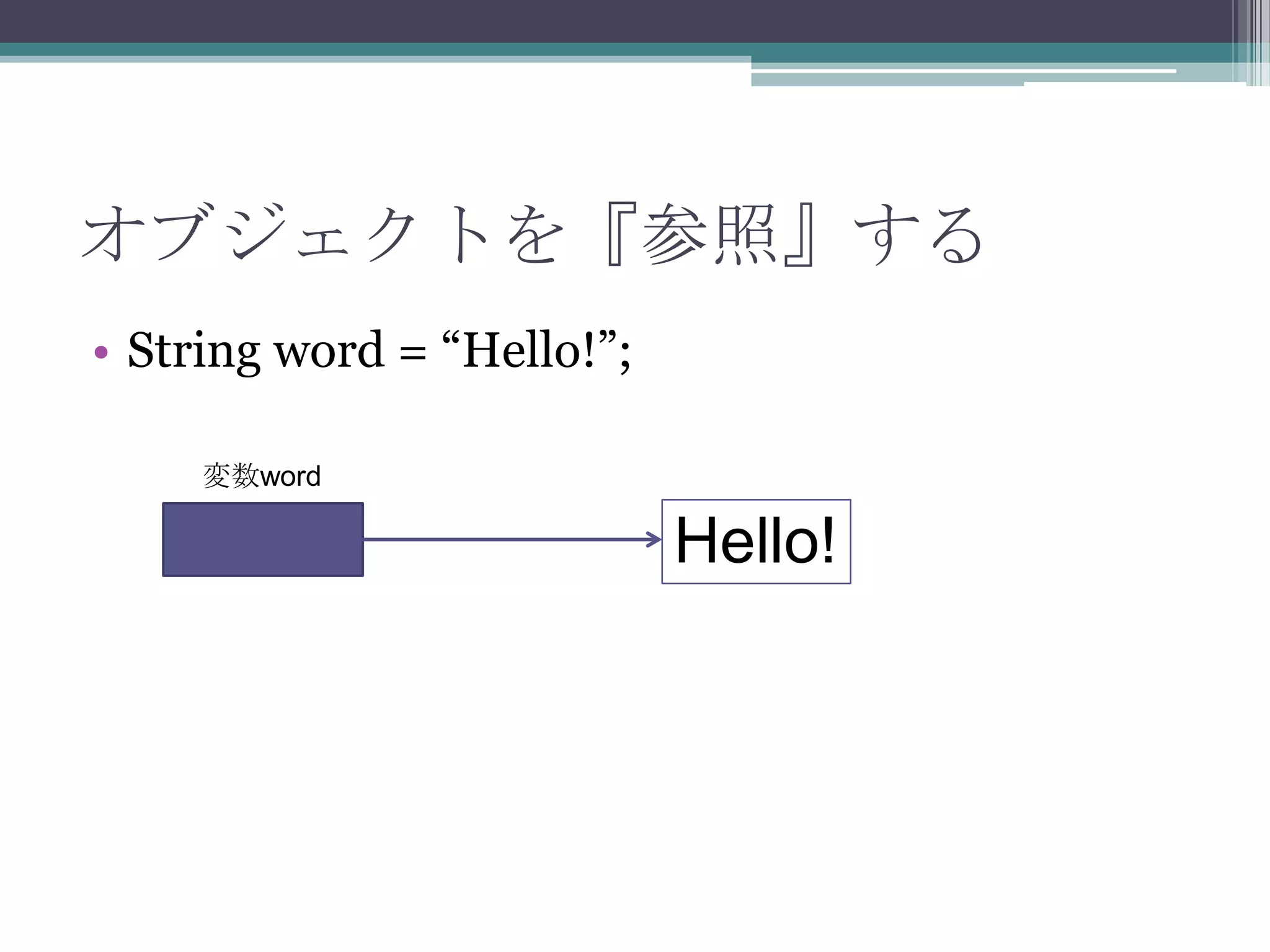 オブジェクトを『参照』する
• String word = “Hello!”;
変数word

Hello!

 