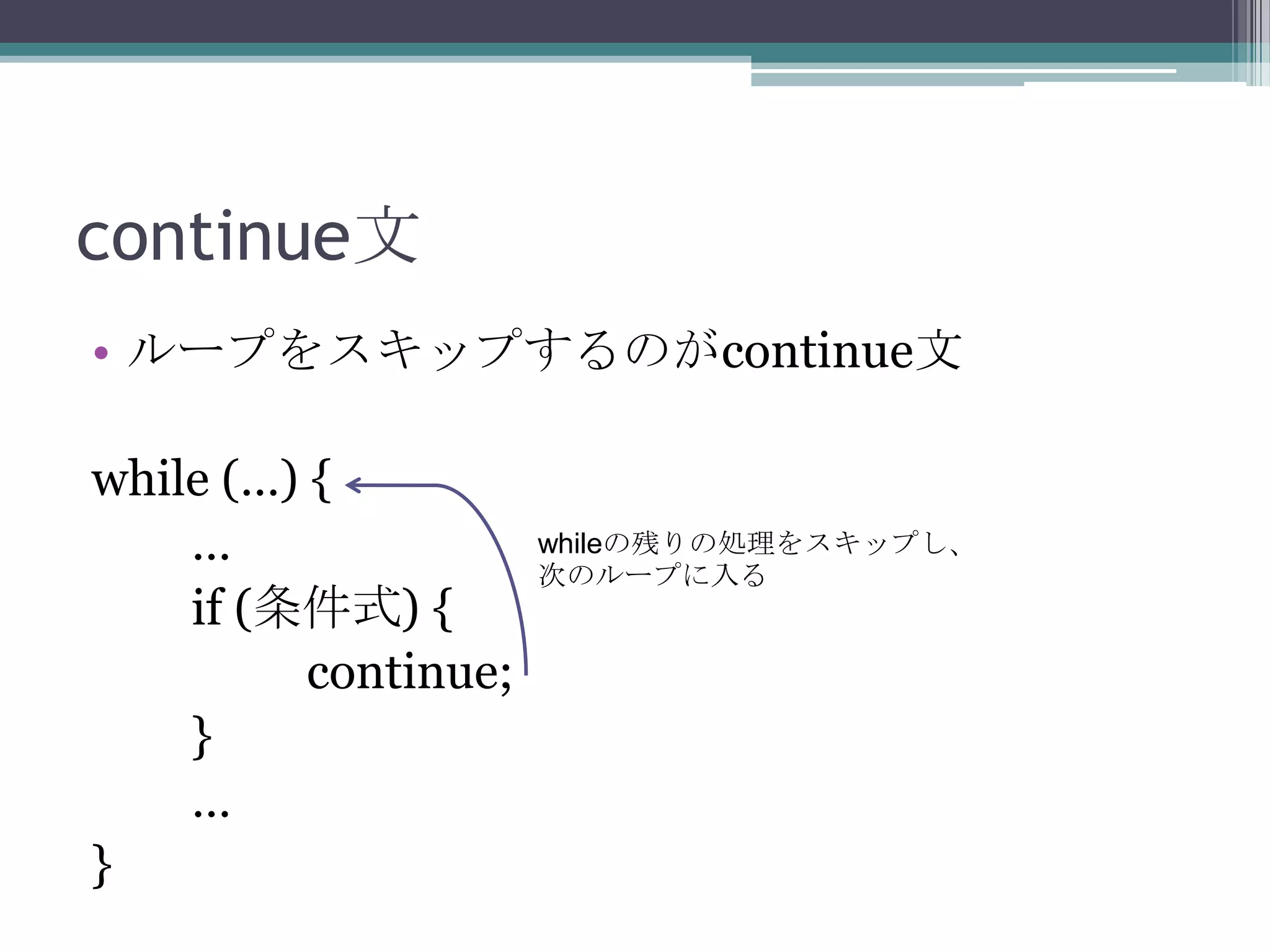 continue文
• ループをスキップするのがcontinue文
while (…) {
…
if (条件式) {
continue;
}
…
}

whileの残りの処理をスキップし、
次のループに入る

 
