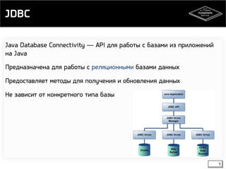 JDBC 
5 
Java Database Connectivity ― API для работы с базами из приложений 
на Java 
Предназначена для работы с реляционными базами данных 
Предоставляет методы для получения и обновления данных 
Не зависит от конкретного типа базы 
 