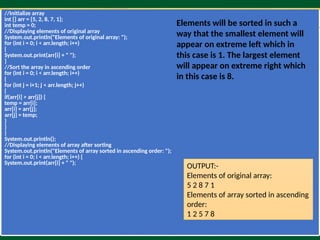 JAVA 3 PPT OF CLASS 12 INFORMATION TECHNOLOGY | PPTX