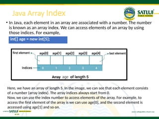 JAVA 3 PPT OF CLASS 12 INFORMATION TECHNOLOGY | PPTX