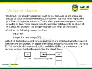JAVA 3 PPT OF CLASS 12 INFORMATION TECHNOLOGY | PPTX