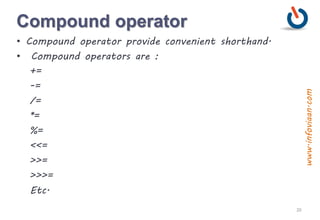 Type Casting Operator | PPT