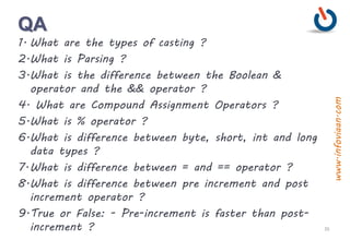 Type Casting Operator | PPTX