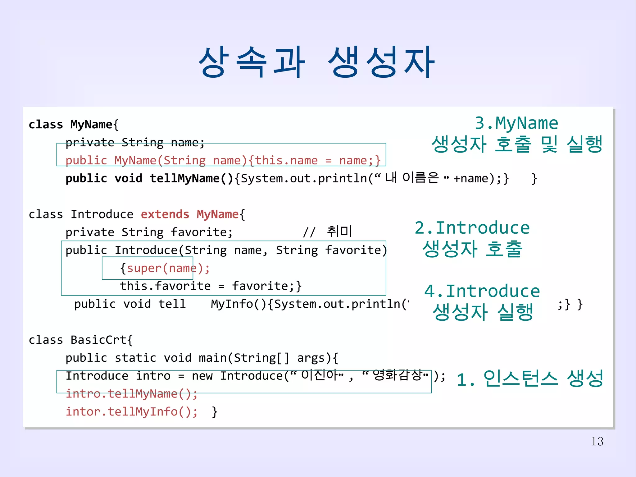 상속과 생성자 class MyName { private String name; public MyName(String name){this.name = name;} public void tellMyName() {System.out.println(“ 내 이름은 “ +name);} } class Introduce  extends MyName { private String favorite; //  취미 public Introduce(String name, String favorite) { super(name); this.favorite = favorite;} public void tell MyInfo(){System.out.println(“ 내 취미는 “ +favorite);} } class BasicCrt{ public static void main(String[] args){ Introduce intro = new Introduce(“ 이진아” , “ 영화감상” ); intro.tellMyName(); intor.tellMyInfo(); } 1. 인스턴스 생성 4.Introduce 생성자 실행 3.MyName 생성자 호출 및 실행 2.Introduce 생성자 호출 