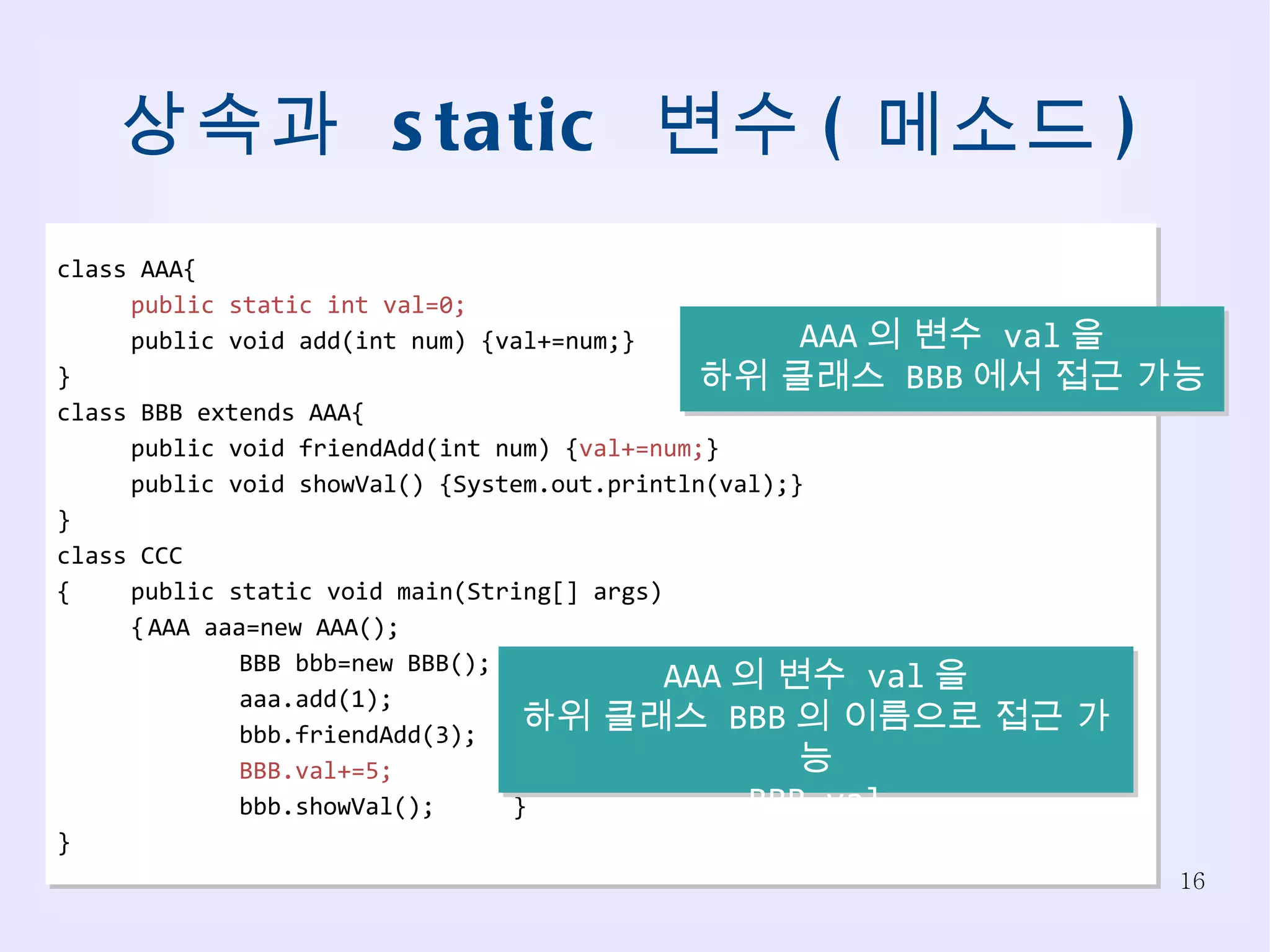 상속과  static  변수 ( 메소드 ) class AAA{ public static int val=0; public void add(int num) {val+=num;} } class BBB extends AAA{ public void friendAdd(int num) { val+=num; } public void showVal() {System.out.println(val);} }  class CCC {  public static void main(String[] args) { AAA aaa=new AAA(); BBB bbb=new BBB(); aaa.add(1); bbb.friendAdd(3); BBB.val+=5; bbb.showVal(); } } AAA 의 변수  val 을 하위 클래스  BBB 의 이름으로 접근 가능 BBB.val AAA 의 변수  val 을 하위 클래스  BBB 에서 접근 가능 