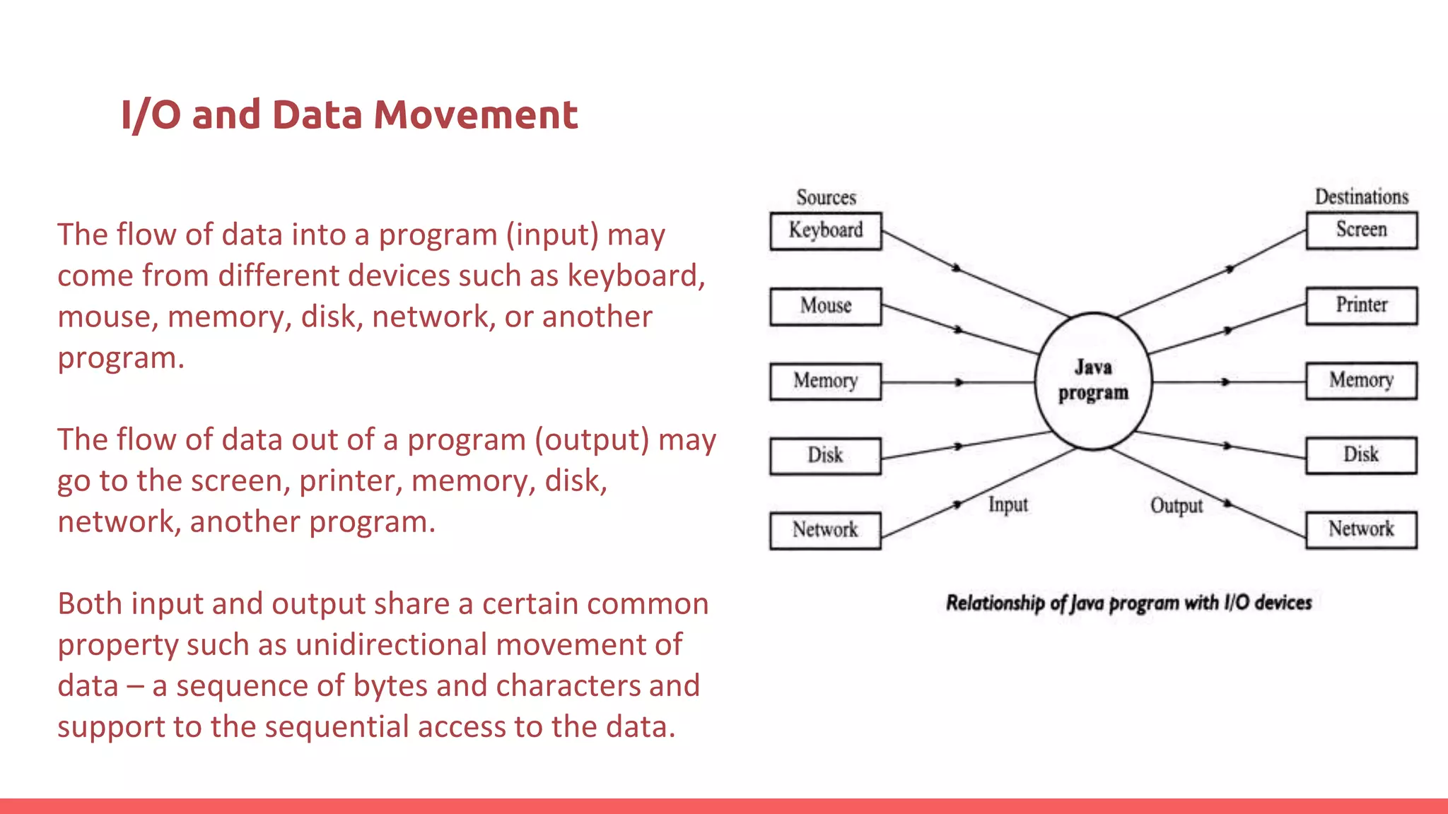 Java 3 Computer Science.pptx