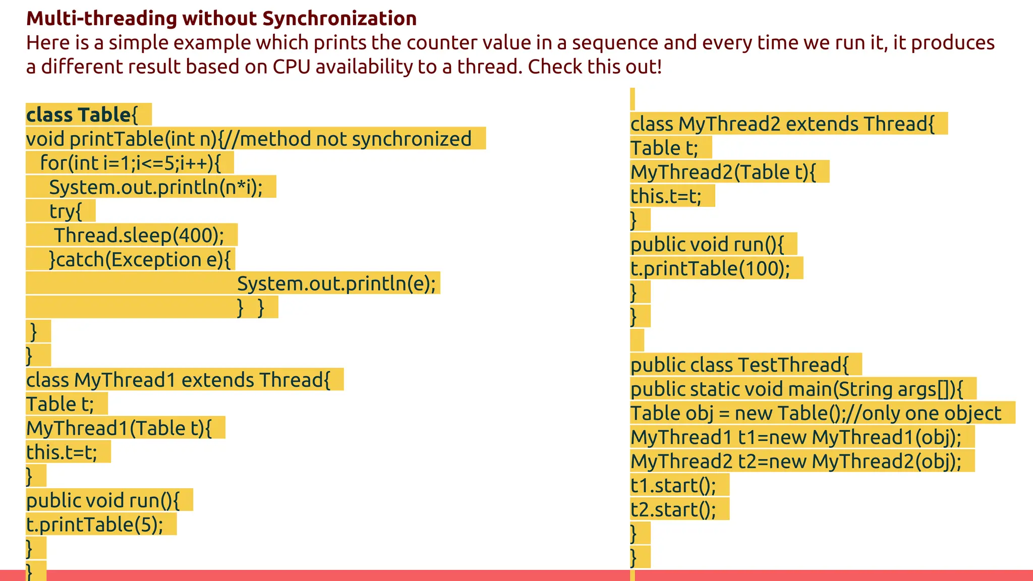 Multi-threading without Synchronization
Here is a simple example which prints the counter value in a sequence and every time we run it, it produces
a different result based on CPU availability to a thread. Check this out!
class Table{
void printTable(int n){//method not synchronized
for(int i=1;i<=5;i++){
System.out.println(n*i);
try{
Thread.sleep(400);
}catch(Exception e){
System.out.println(e);
} }
}
}
class MyThread1 extends Thread{
Table t;
MyThread1(Table t){
this.t=t;
}
public void run(){
t.printTable(5);
}
}
class MyThread2 extends Thread{
Table t;
MyThread2(Table t){
this.t=t;
}
public void run(){
t.printTable(100);
}
}
public class TestThread{
public static void main(String args[]){
Table obj = new Table();//only one object
MyThread1 t1=new MyThread1(obj);
MyThread2 t2=new MyThread2(obj);
t1.start();
t2.start();
}
}
 