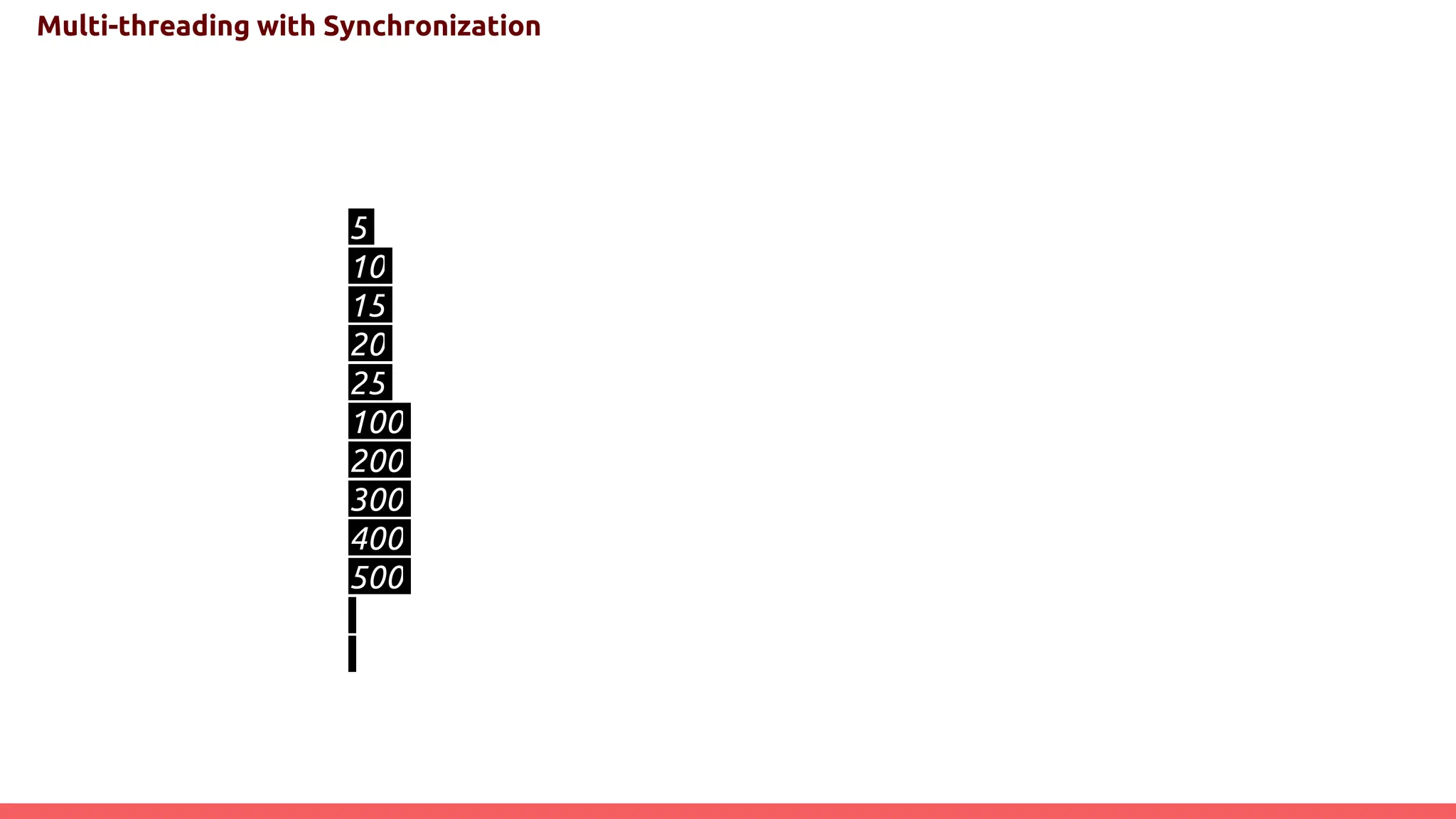 Multi-threading with Synchronization
5
10
15
20
25
100
200
300
400
500
 