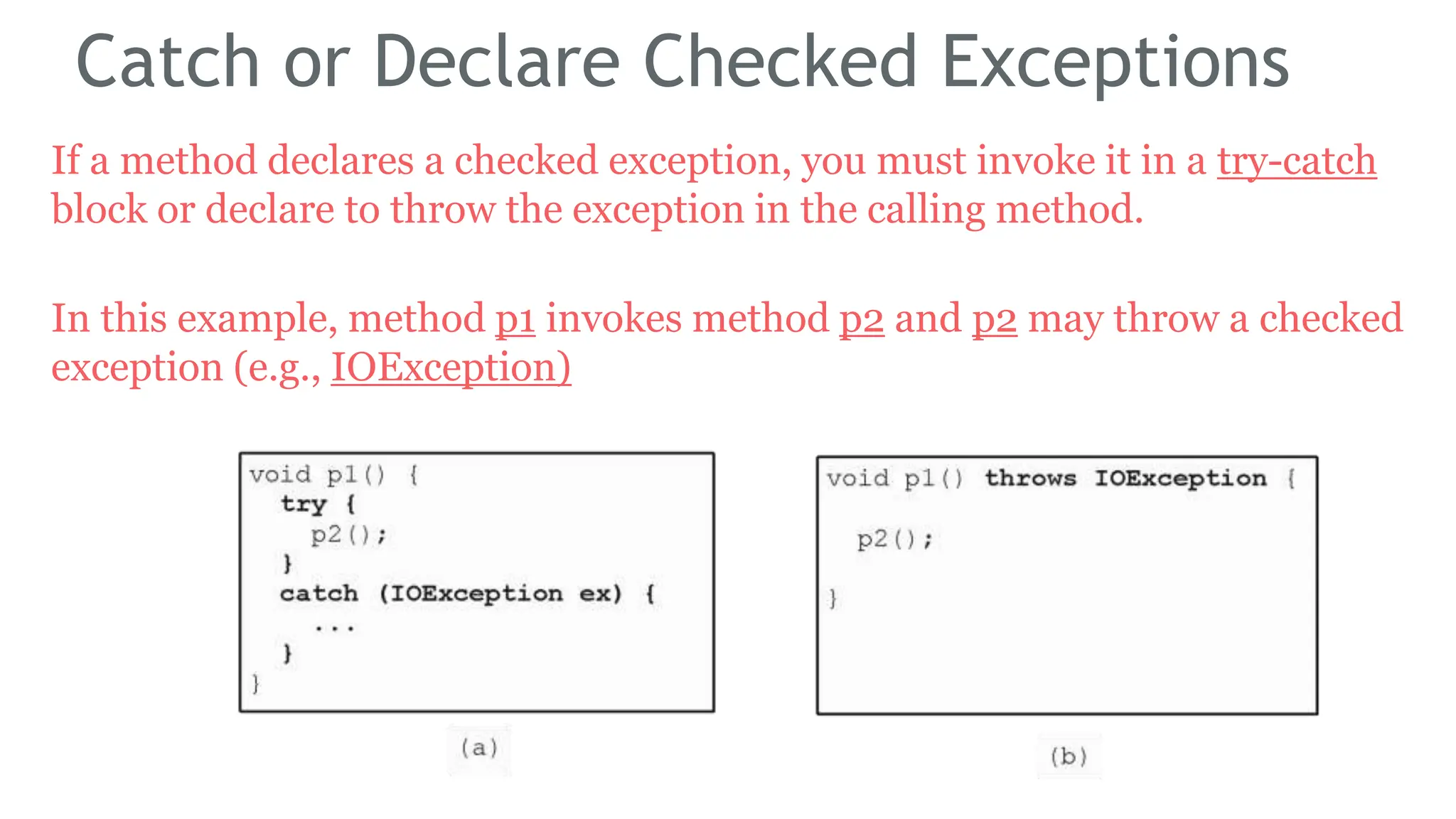 Catch or Declare Checked Exceptions
If a method declares a checked exception, you must invoke it in a try-catch
block or declare to throw the exception in the calling method.
In this example, method p1 invokes method p2 and p2 may throw a checked
exception (e.g., IOException)
179
 