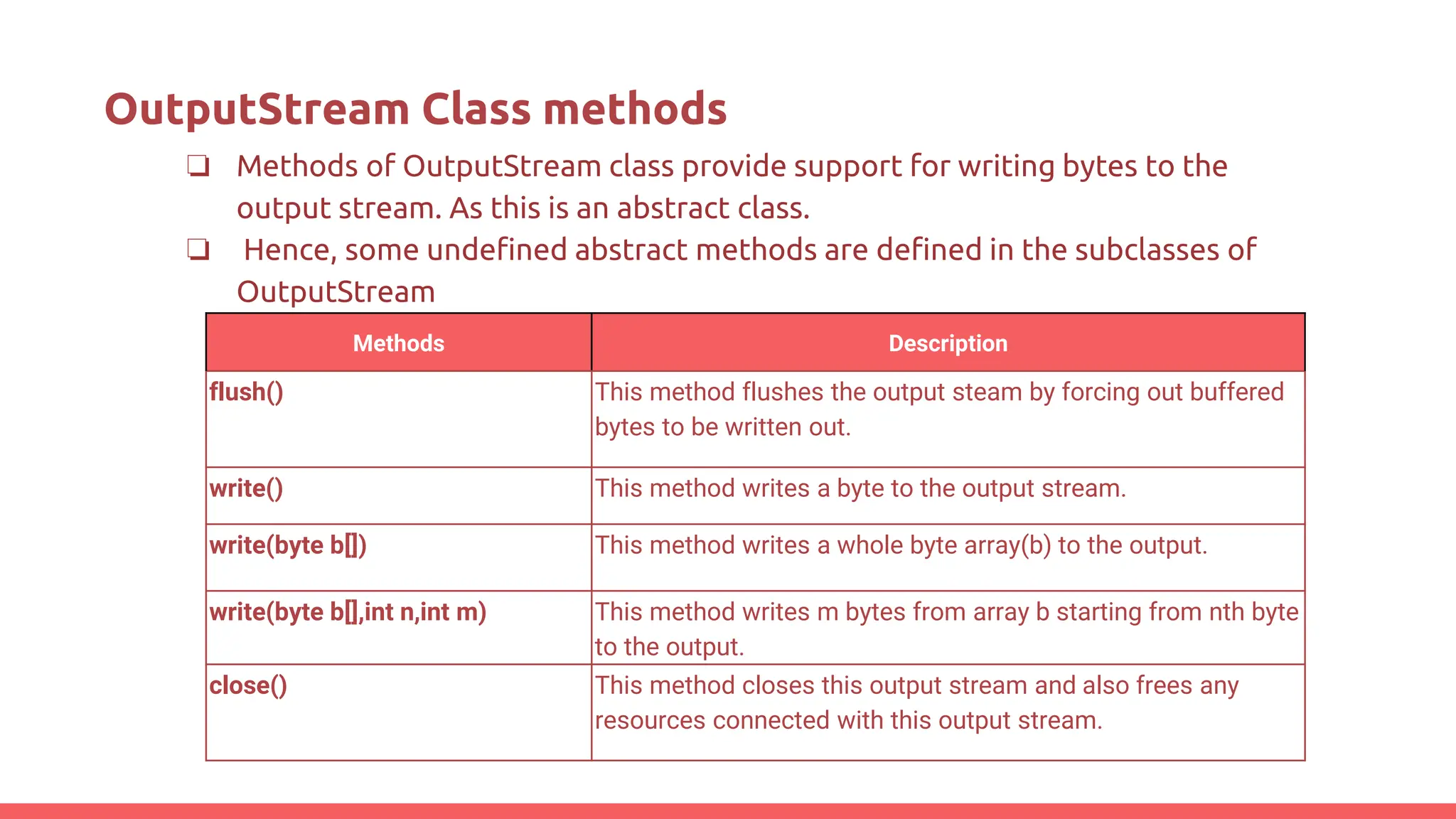 OutputStream Class methods
❏ Methods of OutputStream class provide support for writing bytes to the
output stream. As this is an abstract class.
❏ Hence, some undefined abstract methods are defined in the subclasses of
OutputStream
Methods Description
flush() This method flushes the output steam by forcing out buffered
bytes to be written out.
write() This method writes a byte to the output stream.
write(byte b[]) This method writes a whole byte array(b) to the output.
write(byte b[],int n,int m) This method writes m bytes from array b starting from nth byte
to the output.
close() This method closes this output stream and also frees any
resources connected with this output stream.
 