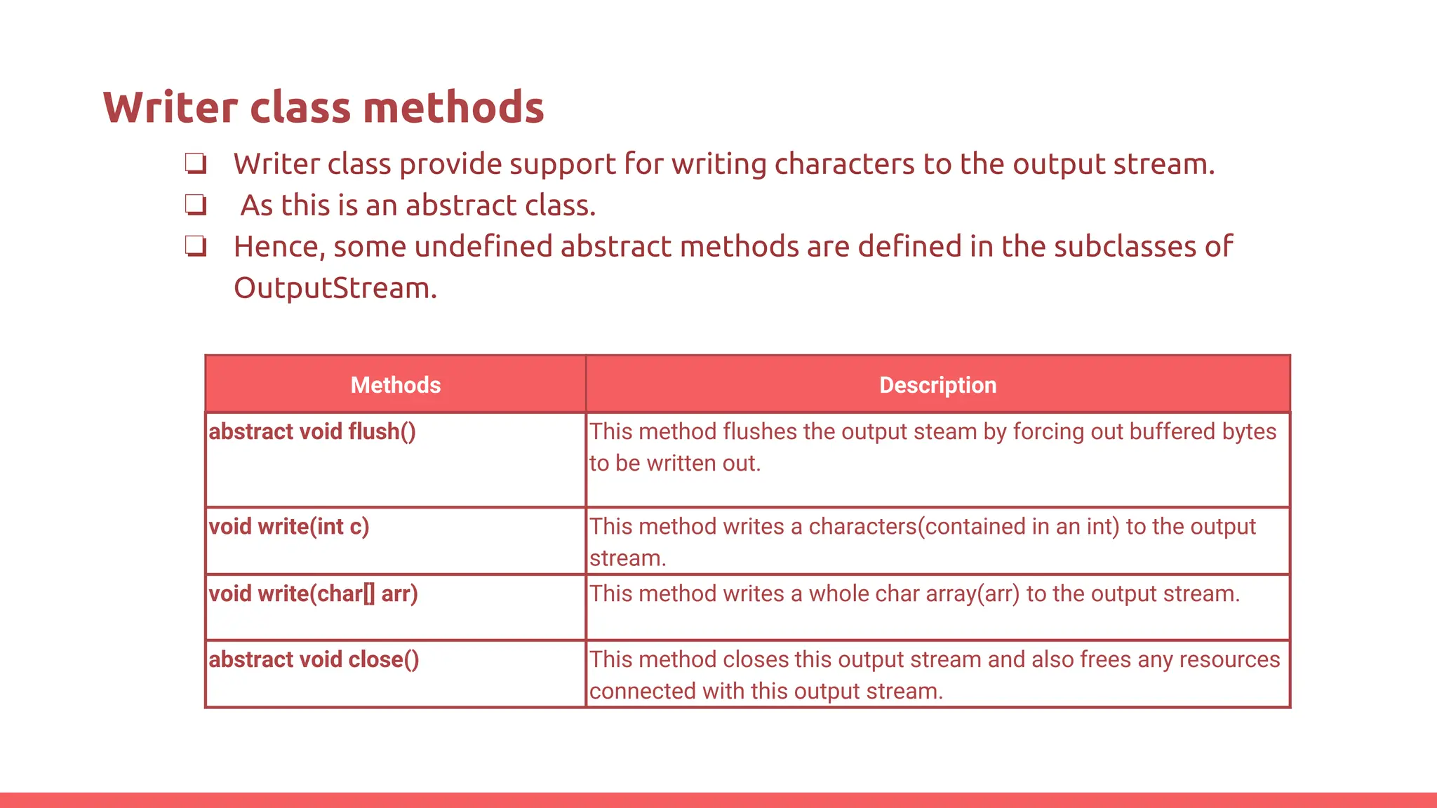 Writer class methods
❏ Writer class provide support for writing characters to the output stream.
❏ As this is an abstract class.
❏ Hence, some undefined abstract methods are defined in the subclasses of
OutputStream.
Methods Description
abstract void flush() This method flushes the output steam by forcing out buffered bytes
to be written out.
void write(int c) This method writes a characters(contained in an int) to the output
stream.
void write(char[] arr) This method writes a whole char array(arr) to the output stream.
abstract void close() This method closes this output stream and also frees any resources
connected with this output stream.
 
