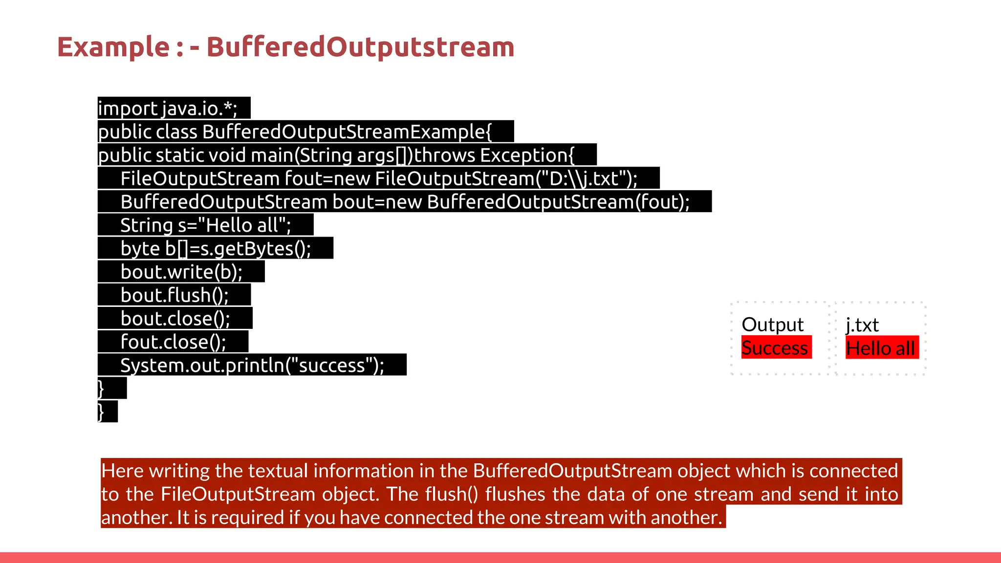 Example : - BufferedOutputstream
import java.io.*;
public class BufferedOutputStreamExample{
public static void main(String args[])throws Exception{
FileOutputStream fout=new FileOutputStream("D:j.txt");
BufferedOutputStream bout=new BufferedOutputStream(fout);
String s="Hello all";
byte b[]=s.getBytes();
bout.write(b);
bout.flush();
bout.close();
fout.close();
System.out.println("success");
}
}
Output
Success
j.txt
Hello all
Here writing the textual information in the BufferedOutputStream object which is connected
to the FileOutputStream object. The flush() flushes the data of one stream and send it into
another. It is required if you have connected the one stream with another.
 
