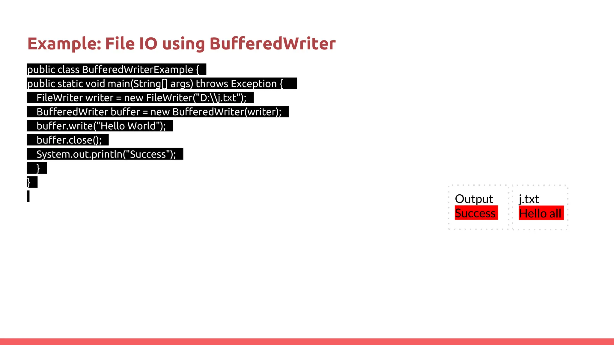 Example: File IO using BufferedWriter
public class BufferedWriterExample {
public static void main(String[] args) throws Exception {
FileWriter writer = new FileWriter("D:j.txt");
BufferedWriter buffer = new BufferedWriter(writer);
buffer.write("Hello World");
buffer.close();
System.out.println("Success");
}
}
Output
Success
j.txt
Hello all
 