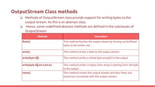 IO and threads Java | PPTX