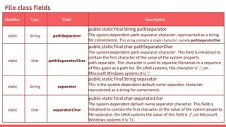 IO and threads Java | PPTX