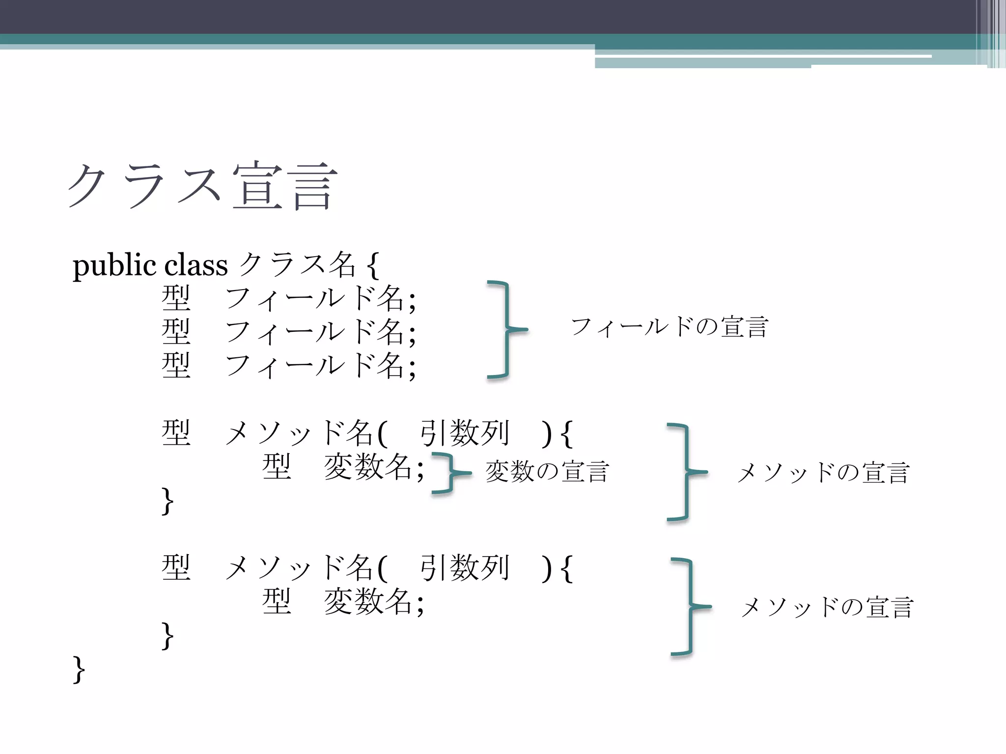 クラス宣言
public class クラス名 {
型 フィールド名;
型 フィールド名;
型 フィールド名;

フィールドの宣言

型 メソッド名( 引数列 ) {
型 変数名;
変数の宣言
}

}

型 メソッド名( 引数列
型 変数名;
}

メソッドの宣言

){
メソッドの宣言

 