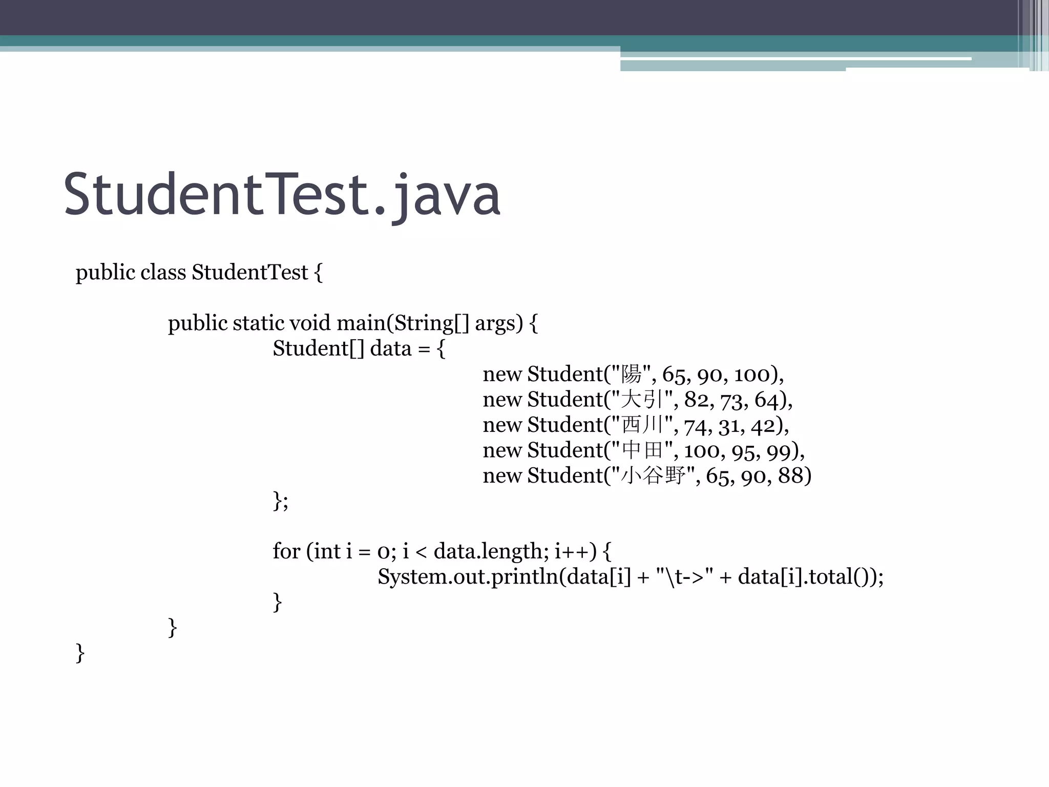 StudentTest.java
public class StudentTest {
public static void main(String[] args) {
Student[] data = {
new Student("陽", 65, 90, 100),
new Student("大引", 82, 73, 64),
new Student("西川", 74, 31, 42),
new Student("中田", 100, 95, 99),
new Student("小谷野", 65, 90, 88)
};
for (int i = 0; i < data.length; i++) {
System.out.println(data[i] + "t->" + data[i].total());
}

}
}

 