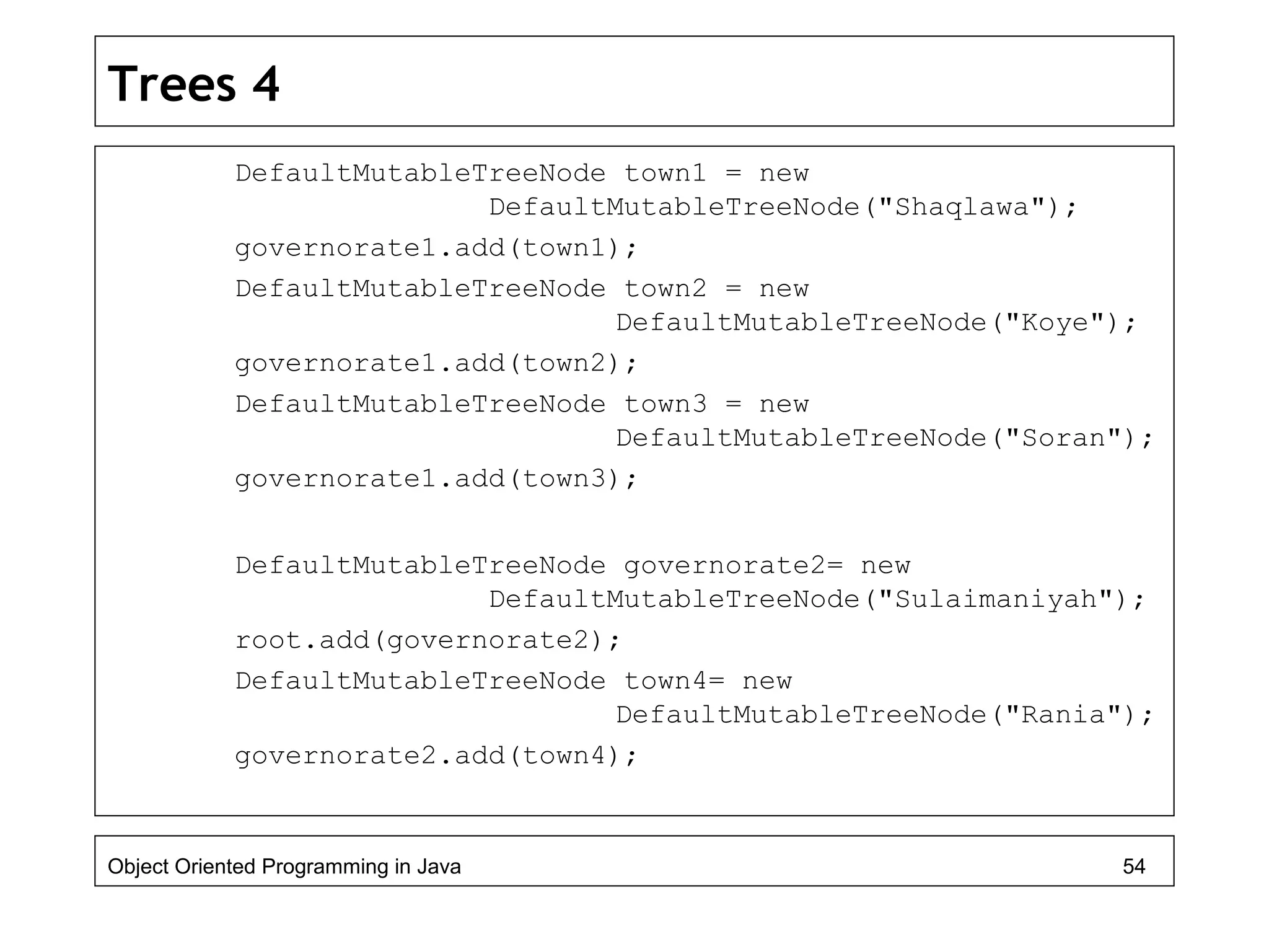 Trees 4
DefaultMutableTreeNode town1 = new
DefaultMutableTreeNode("Shaqlawa");
governorate1.add(town1);
DefaultMutableTreeNode town2 = new
DefaultMutableTreeNode("Koye");
governorate1.add(town2);
DefaultMutableTreeNode town3 = new
DefaultMutableTreeNode("Soran");
governorate1.add(town3);
DefaultMutableTreeNode governorate2= new
DefaultMutableTreeNode("Sulaimaniyah");
root.add(governorate2);
DefaultMutableTreeNode town4= new
DefaultMutableTreeNode("Rania");
governorate2.add(town4);
Object Oriented Programming in Java 54
 