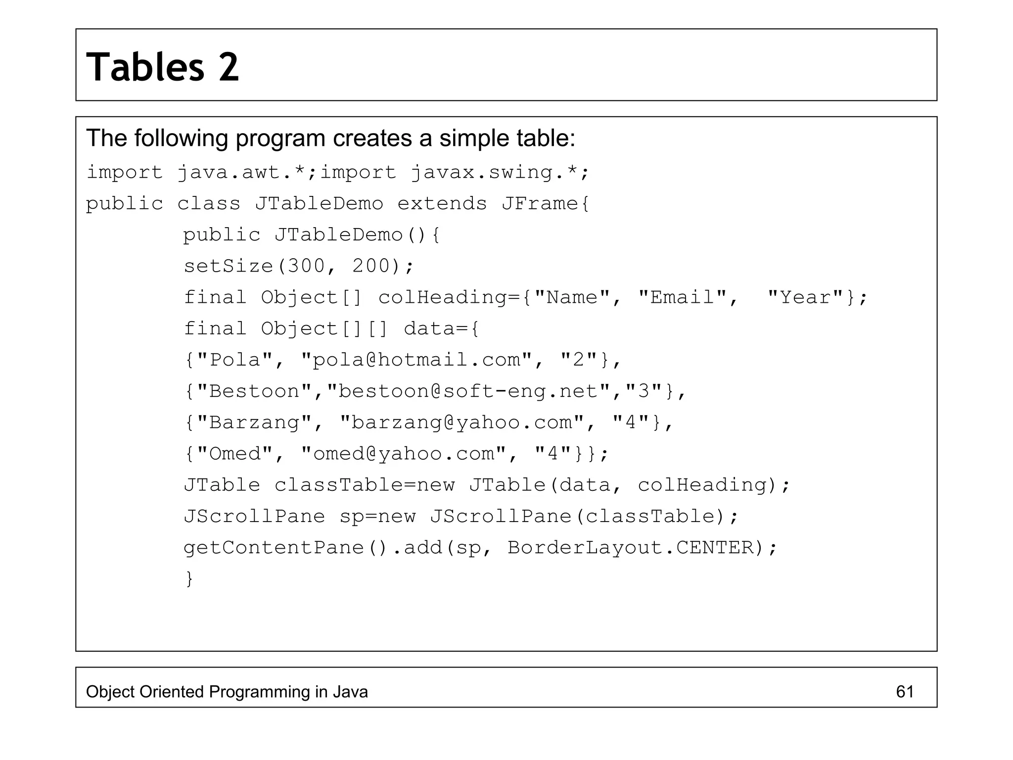 Tables 2
The following program creates a simple table:
import java.awt.*;import javax.swing.*;
public class JTableDemo extends JFrame{
public JTableDemo(){
setSize(300, 200);
final Object[] colHeading={"Name", "Email", "Year"};
final Object[][] data={
{"Pola", "pola@hotmail.com", "2"},
{"Bestoon","bestoon@soft-eng.net","3"},
{"Barzang", "barzang@yahoo.com", "4"},
{"Omed", "omed@yahoo.com", "4"}};
JTable classTable=new JTable(data, colHeading);
JScrollPane sp=new JScrollPane(classTable);
getContentPane().add(sp, BorderLayout.CENTER);
}
Object Oriented Programming in Java 61
 