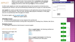 In other words, Applets are small Java applications that can be accessed on an Internet server,
transported over Internet, and can be automatically installed and run as apart of a web document.
Java applets are used to provide interactive features to web applications and can be executed by
browsers for many platforms. They are small, portable Java programs embedded in HTML pages
and can run automatically when the pages are viewed.
To create an applet, use java.applet.Applet class
import java.applet.Applet;
Advantage of Applet
1. It works at client side(browser) so less response time and Secured
2. It can be executed by browsers running under many platforms, including Linux, Windows, Mac Os etc.
Drawback of Applet
1. Java Plugin is required at client browser to execute applet.
Applet example
Applet is a special type of java program that is embedded in the webpage
to generate the dynamic content(eg. Flipkart website). It runs inside the
browser and works at client side.(eg. Plugins or forms in browser)
Following are the stages /life
cycle in Applet
1. Applet is initialized.
2. Applet is started
3. Applet is painted.
4. Applet is stopped.
5. Applet is destroyed.
When an applet begins, the following methods are
called, in this sequence:
init( )
start( )
paint( )
When an applet is terminated, the following
sequence of method calls takes place:
stop( )
destroy( )
 