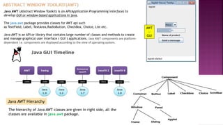 Java AWT (Abstract Window Toolkit) is an API(Application Programming interface) to
develop GUI or window-based applications in java.
The java.awt package provides classes for AWT api such
as TextField, Label, TextArea,RadioButton, CheckBox, Choice, List etc.
Java AWT is an API or library that contains large number of classes and methods to create
and manage graphical user interface ( GUI ) applications. Java AWT components are platform-
dependent i.e. components are displayed according to the view of operating system.
AWT
or
GUI
Java AWT Hierarchy
The hierarchy of Java AWT classes are given in right side, all the
classes are available in java.awt package.
 