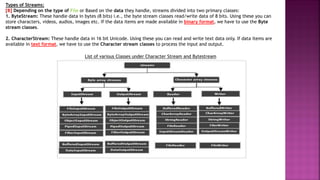 Types of Streams:
[B] Depending on the type of File or Based on the data they handle, streams divided into two primary classes:
1. ByteStream: These handle data in bytes (8 bits) i.e., the byte stream classes read/write data of 8 bits. Using these you can
store characters, videos, audios, images etc. If the data items are made available in binary format, we have to use the Byte
stream classes.
2. CharacterStream: These handle data in 16 bit Unicode. Using these you can read and write text data only. If data items are
available in text format, we have to use the Character stream classes to process the input and output.
List of various Classes under Character Stream and Bytestream
 