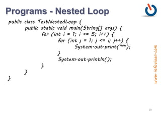 Java Language fundamental | PPTX