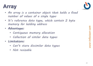 Java Language fundamental | PPTX
