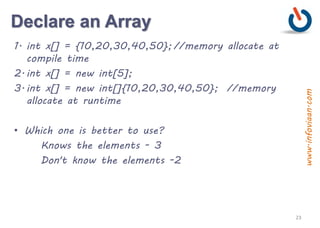 Java Language fundamental | PPTX