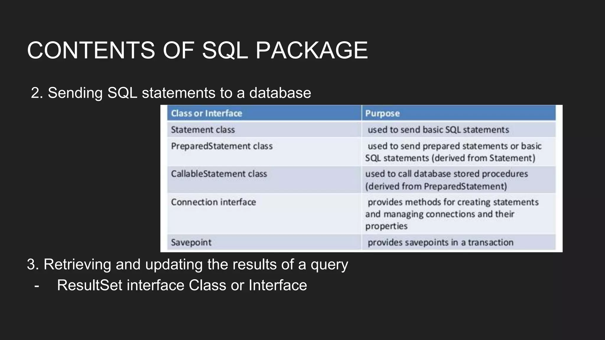 CONTENTS OF SQL PACKAGE
2. Sending SQL statements to a database
3. Retrieving and updating the results of a query
- ResultSet interface Class or Interface
 