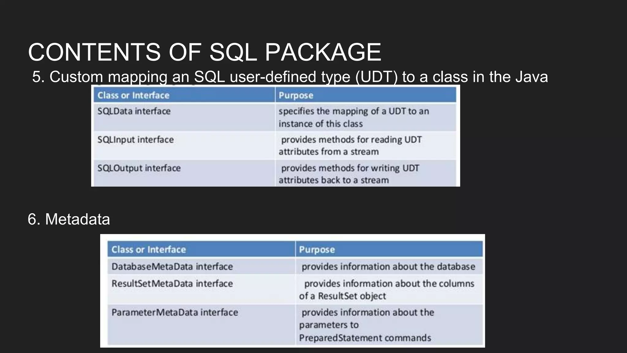 CONTENTS OF SQL PACKAGE
5. Custom mapping an SQL user-defined type (UDT) to a class in the Java
6. Metadata
 