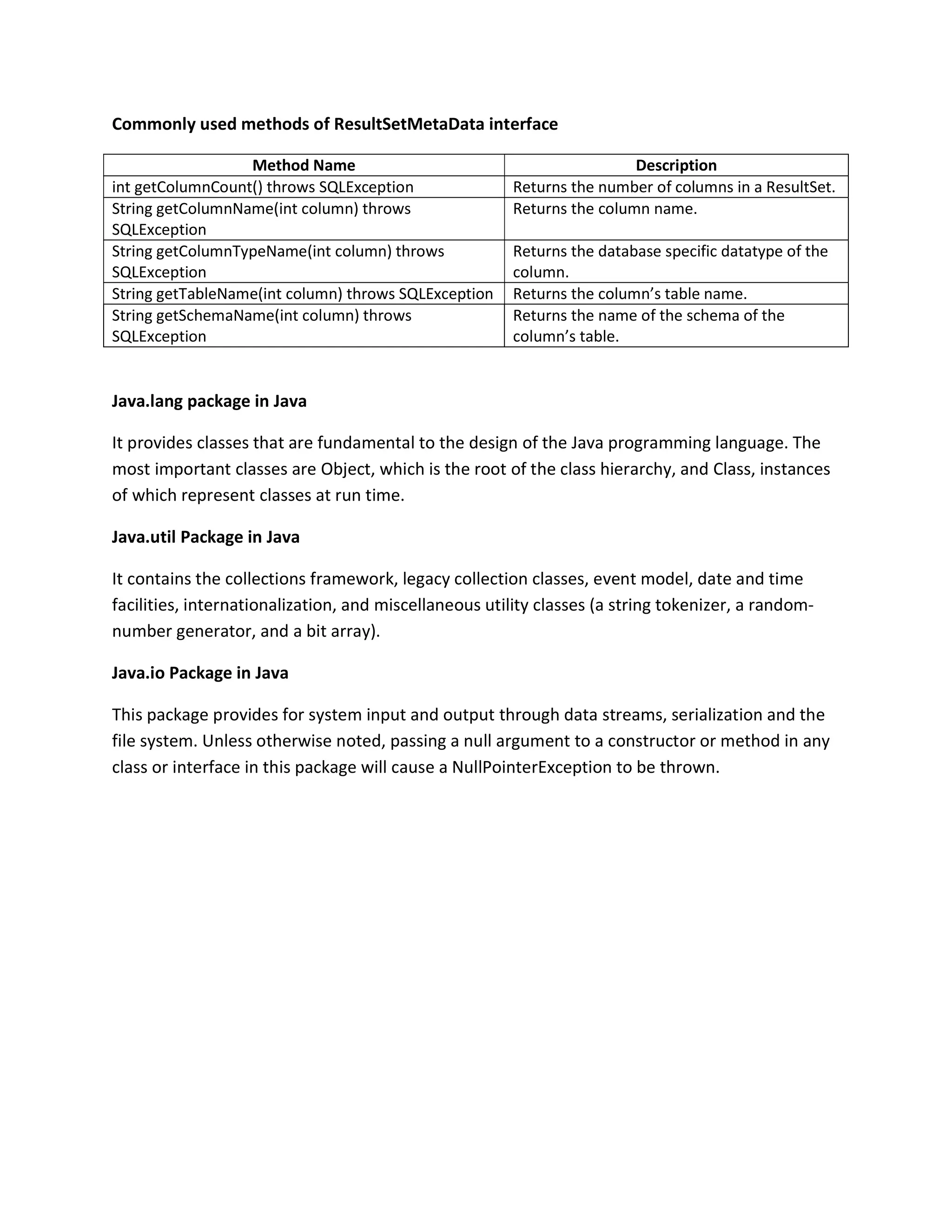 Commonly used methods of ResultSetMetaData interface
Method Name Description
int getColumnCount() throws SQLException Returns the number of columns in a ResultSet.
String getColumnName(int column) throws
SQLException
Returns the column name.
String getColumnTypeName(int column) throws
SQLException
Returns the database specific datatype of the
column.
String getTableName(int column) throws SQLException Returns the column’s table name.
String getSchemaName(int column) throws
SQLException
Returns the name of the schema of the
column’s table.
Java.lang package in Java
It provides classes that are fundamental to the design of the Java programming language. The
most important classes are Object, which is the root of the class hierarchy, and Class, instances
of which represent classes at run time.
Java.util Package in Java
It contains the collections framework, legacy collection classes, event model, date and time
facilities, internationalization, and miscellaneous utility classes (a string tokenizer, a random-
number generator, and a bit array).
Java.io Package in Java
This package provides for system input and output through data streams, serialization and the
file system. Unless otherwise noted, passing a null argument to a constructor or method in any
class or interface in this package will cause a NullPointerException to be thrown.
 