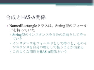 合成とHAS-A関係
• NamedRectangleクラスは、String型のフィール
ドを持っていた
▫ String型のインスタンスを自分の名前として持っ
ていた
▫ インスタンスをフィールドとして持つと、そのイ
ンスタンスを自分の物として扱うことが出来る
▫ このような関係をHAS-A関係という

 