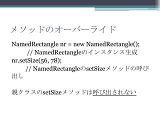 メソッドのオーバーライド
NamedRectangle nr = new NamedRectangle();
// NamedRectangleのインスタンス生成
nr.setSize(56, 78);
// NamedRectangleのsetSizeメソッドの呼び
出し
親クラスのsetSizeメソッドは呼び出されない

 