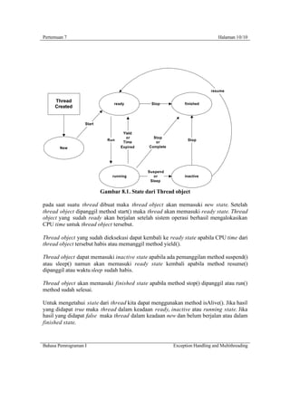 Pertemuan 7                                                                    Halaman 10/10




                                                                           resume

     Thread
                                ready          Stop           finished
     Created


                   Start

                                    Yield
                                      or        Stop
                             Run                                Stop
                                    Time         or
       New                         Expired    Complete




                                              Suspend
                               running           or           inactive
                                               Sleep

                           Gambar 8.1. State dari Thread object

pada saat suatu thread dibuat maka thread object akan memasuki new state. Setelah
thread object dipanggil method start() maka thread akan memasuki ready state. Thread
object yang sudah ready akan berjalan setelah sistem operasi berhasil mengalokasikan
CPU time untuk thread object tersebut.

Thread object yang sudah dieksekusi dapat kembali ke ready state apabila CPU time dari
thread object tersebut habis atau memanggil method yield().

Thread object dapat memasuki inactive state apabila ada pemanggilan method suspend()
atau sleep() namun akan memasuki ready state kembali apabila method resume()
dipanggil atau waktu sleep sudah habis.

Thread object akan memasuki finished state apabila method stop() dipanggil atau run()
method sudah selesai.

Untuk mengetahui state dari thread kita dapat menggunakan method isAlive(). Jika hasil
yang didapat true maka thread dalam keadaan ready, inactive atau running state. Jika
hasil yang didapat false maka thread dalam keadaan new dan belum berjalan atau dalam
finished state.



Bahasa Pemrograman I                                     Exception Handling and Multithreading
 