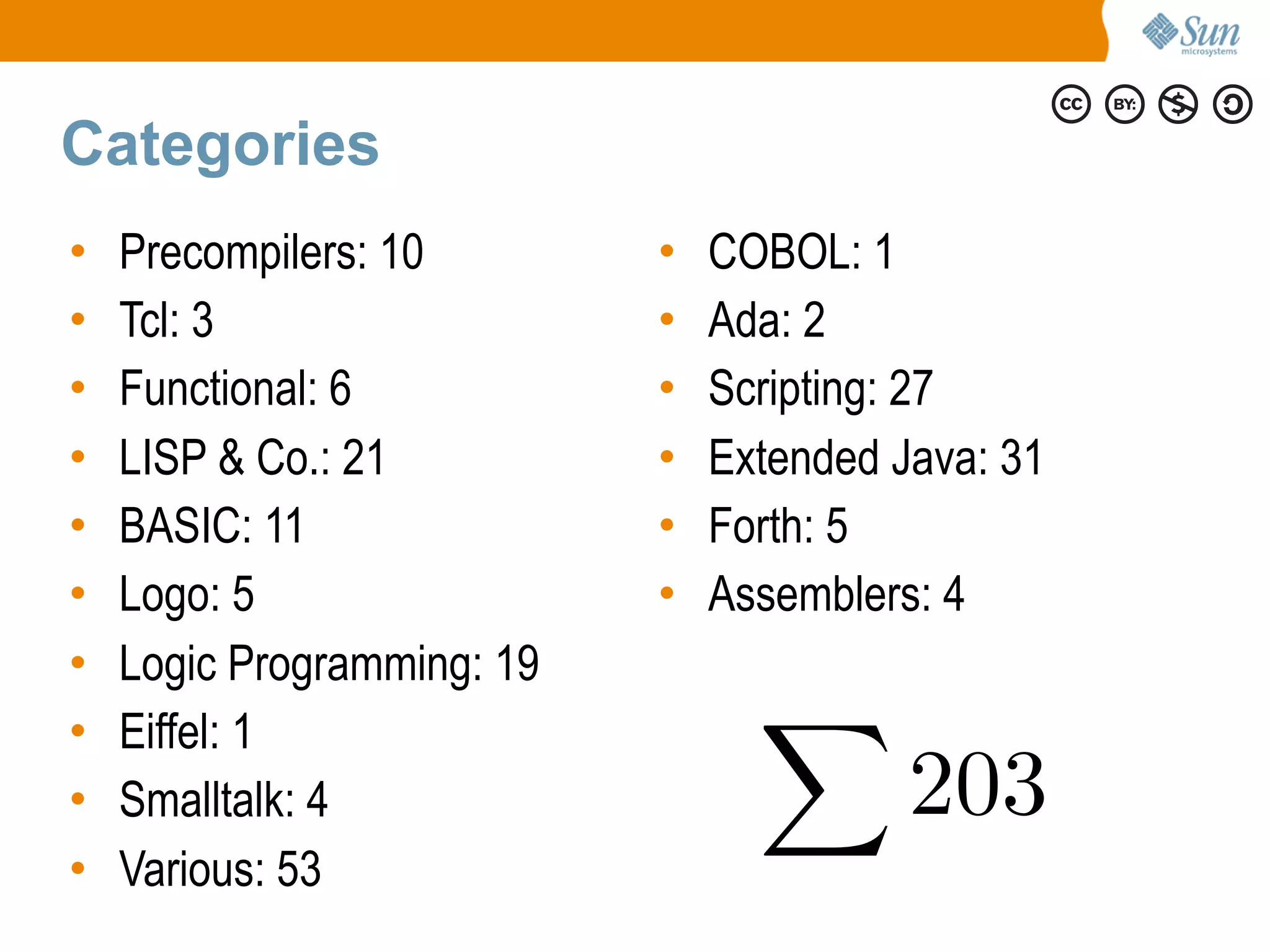 New Features of Java7 SE