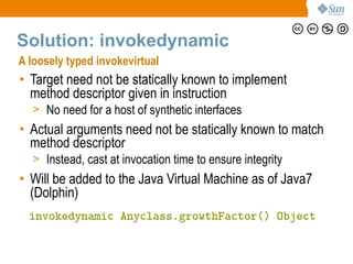 New Features of Java7 SE