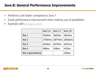 Java 8: General Performance Improvements 
 Performs a bit faster compared to Java 7 
 Great performance improvement when making use of parallelism 
 Example with Arrays.sort 
40 
 