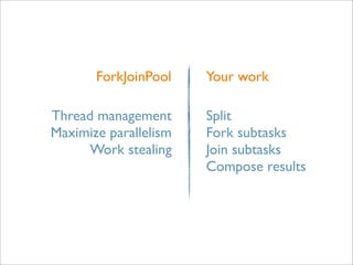 ForkJoinPool    Your work

Thread management      Split
Maximize parallelism   Fork subtasks
      Work stealing    Join subtasks
                       Compose results
 