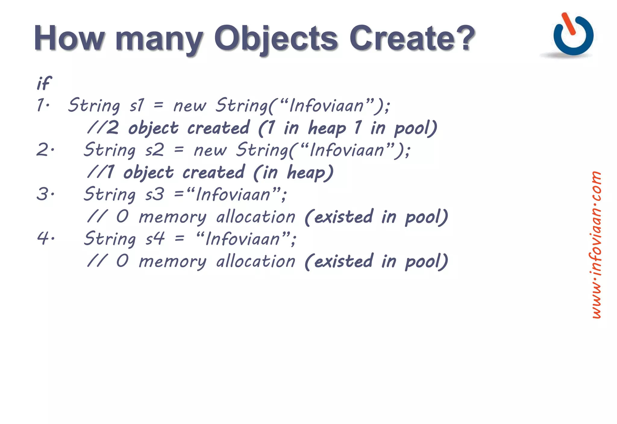 How many Objects Create?
if
1. String s1 = new String(“Infoviaan”);
//2 object created (1 in heap 1 in pool)
2. String s2 = new String(“Infoviaan”);
//1 object created (in heap)
3. String s3 =“Infoviaan”;
// 0 memory allocation (existed in pool)
4. String s4 = “Infoviaan”;
// 0 memory allocation (existed in pool)
www.infoviaan.com
 